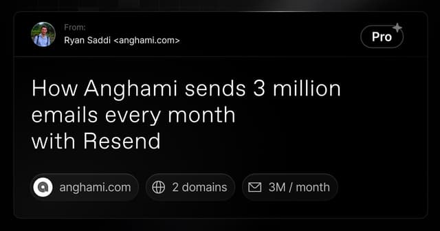 How Anghami sends 3M emails every month with Resend